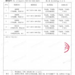固原重防腐地坪,固原超强耐腐蚀涂料-缩略图4